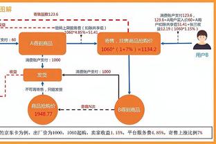 早早推空门不就完了！博古伊斯“鬼畜”停球调整，错失超级大空门